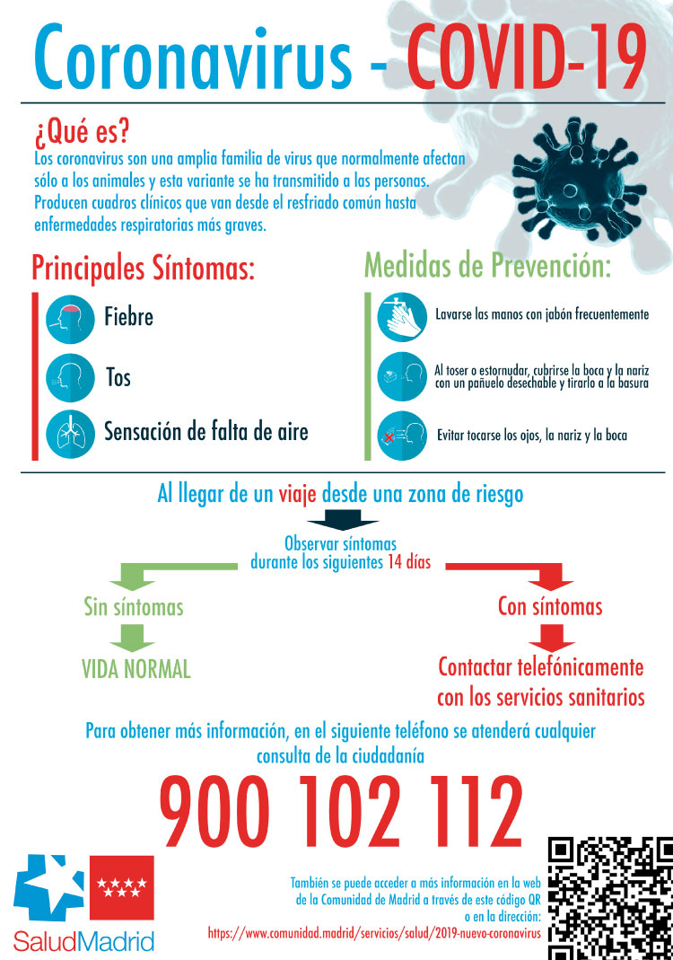 Medidas coronavirus