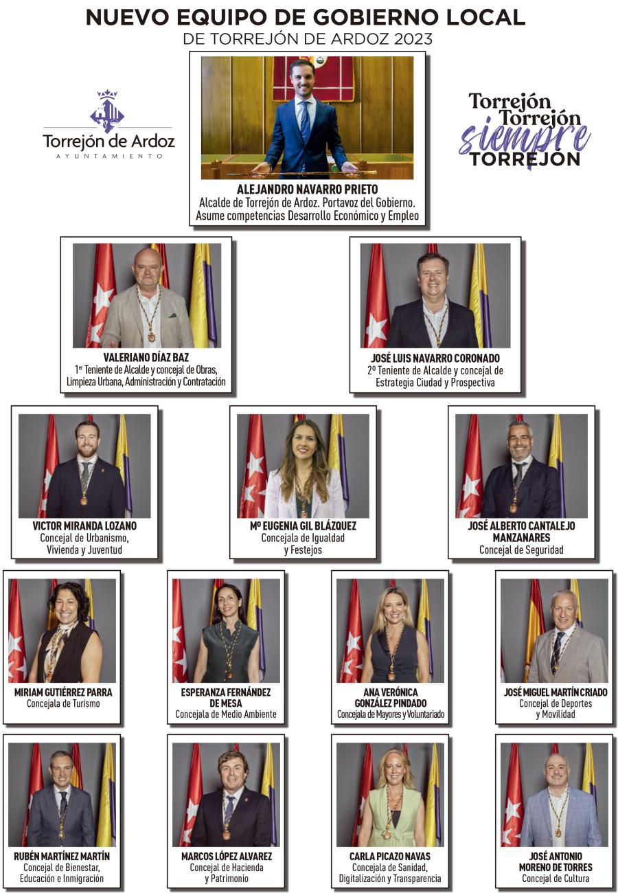 Gobierno local