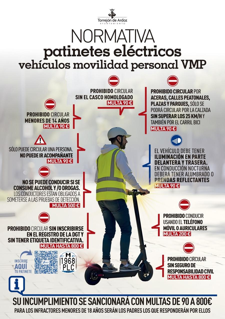 Normativa patinetes eléctricos febrero 2026