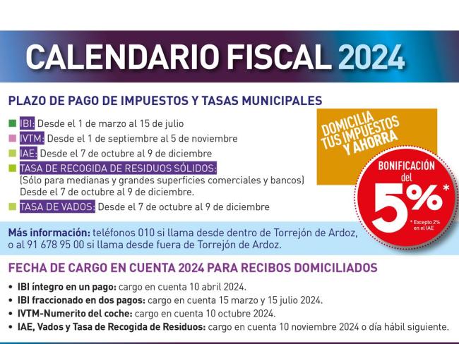 Bonificaciones fiscales